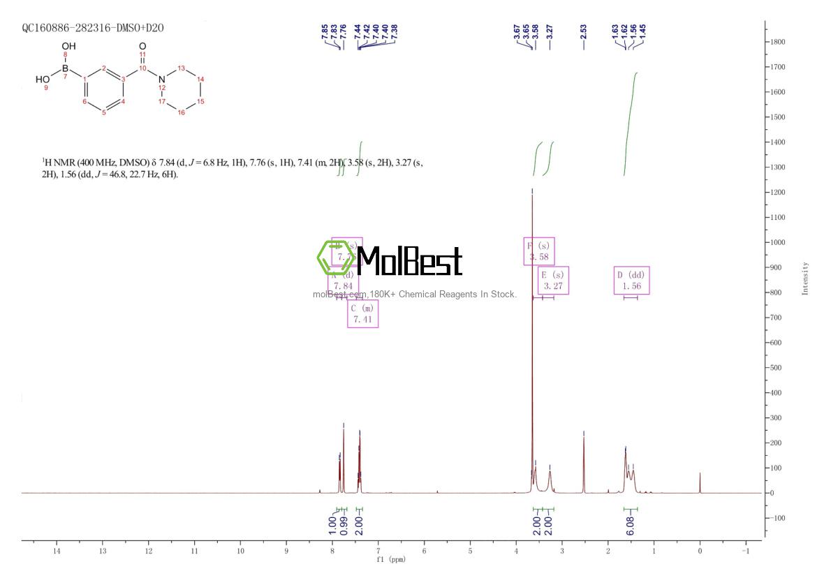 Physical sample testing spectrum (NMR) of 850568-34-2