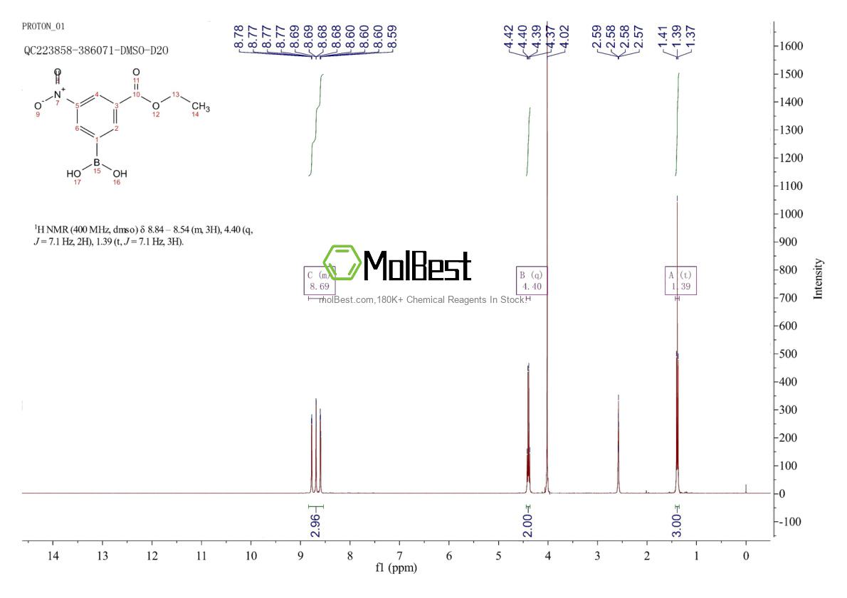 Physical sample testing spectrum (NMR) of 850568-37-5