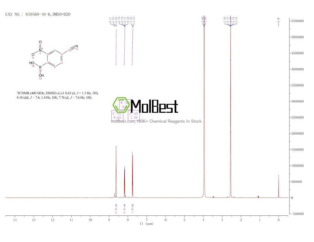 Physical sample testing spectrum (NMR) of 850568-46-6