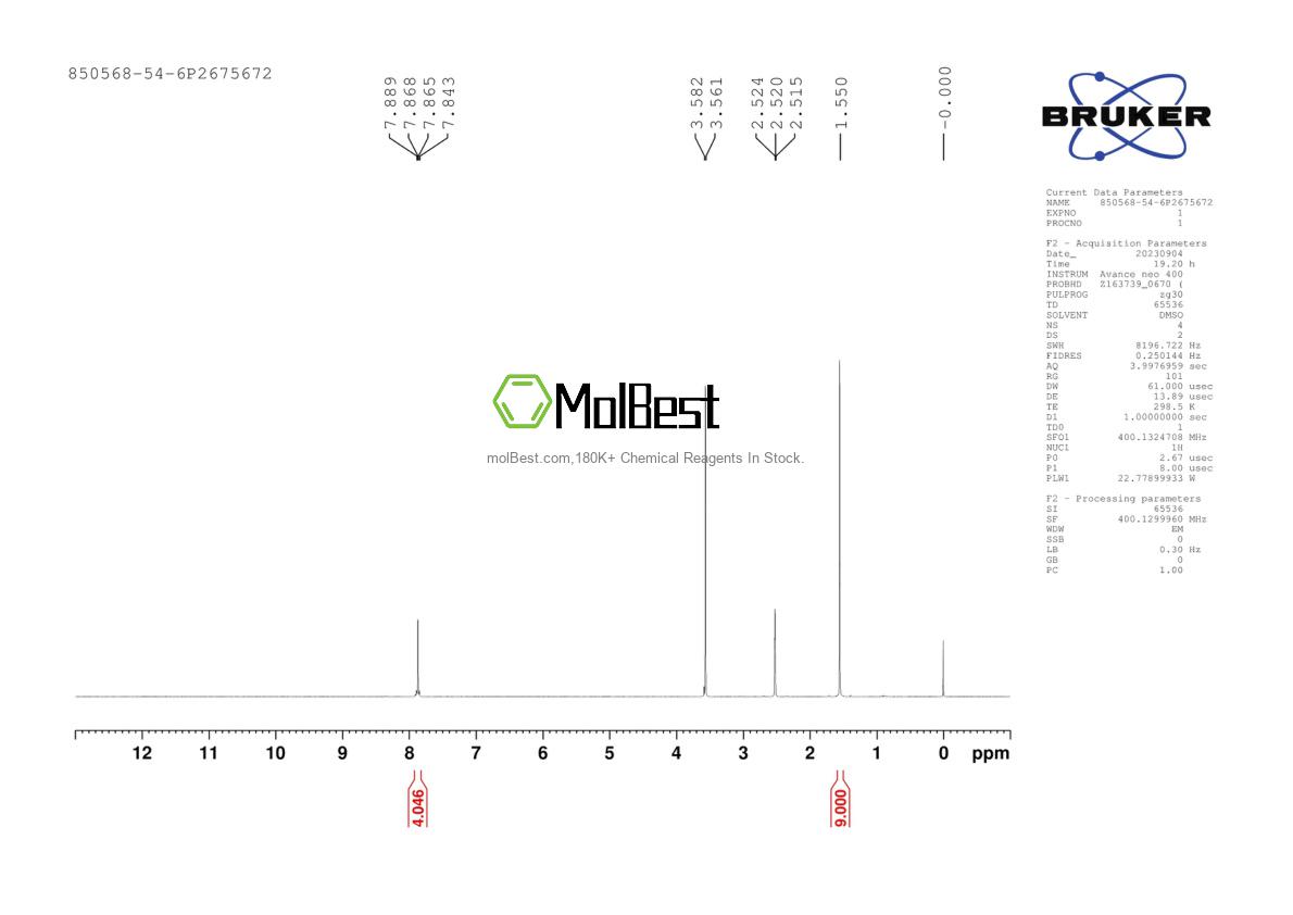 Physical sample testing spectrum (NMR) of 850568-54-6