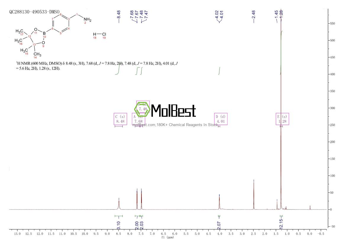 Physical sample testing spectrum (NMR) of 850568-55-7