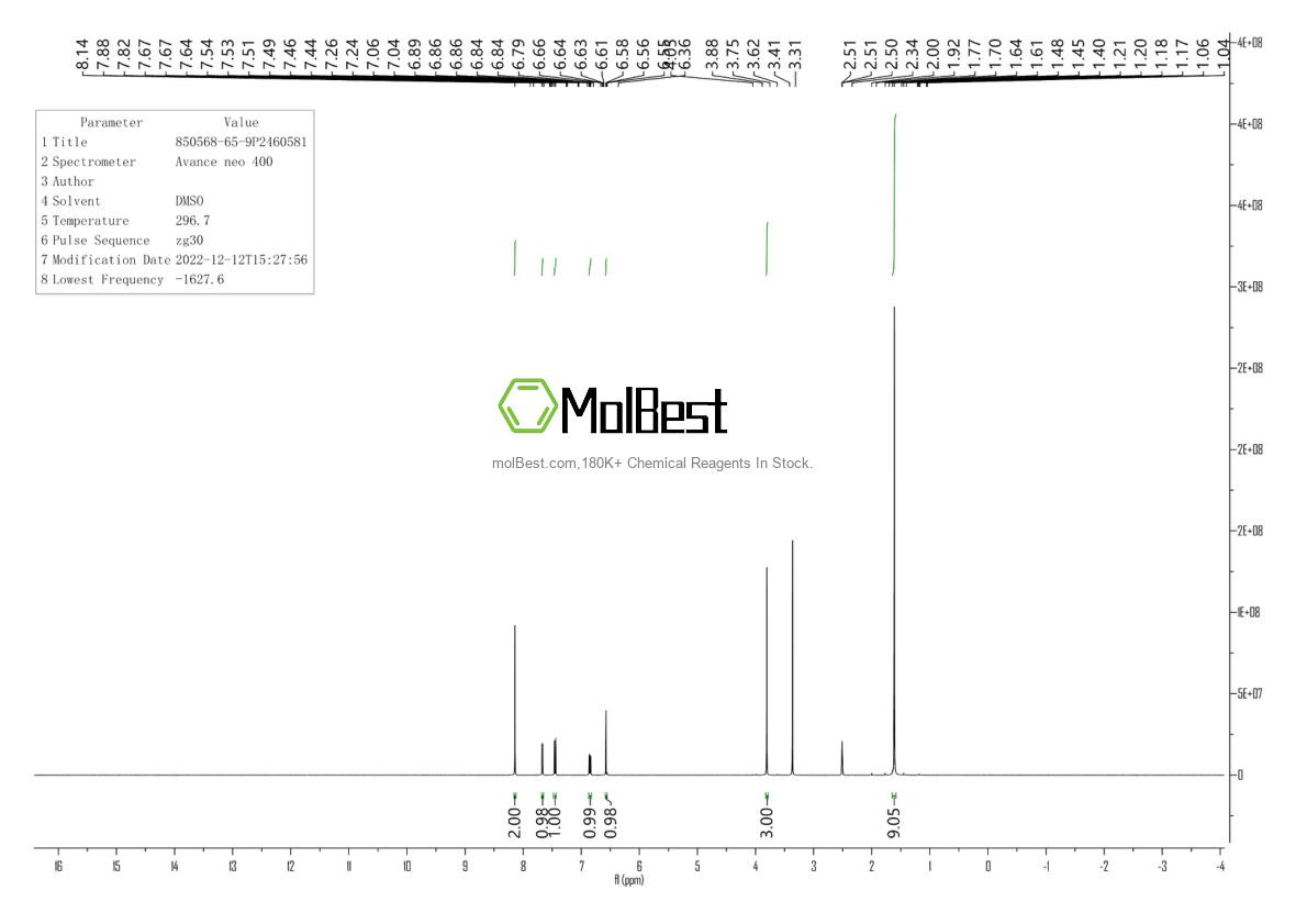 Physical sample testing spectrum (NMR) of 850568-65-9