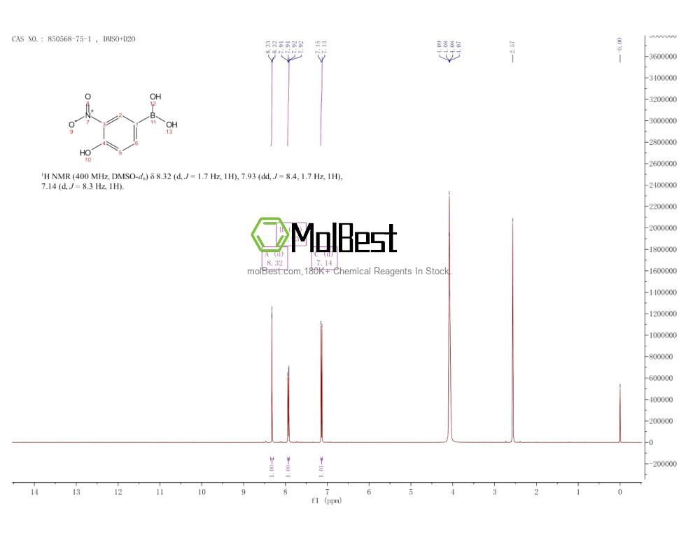 Physical sample testing spectrum (NMR) of 850568-75-1