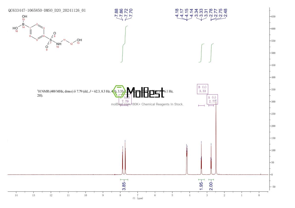 Physical sample testing spectrum (NMR) of 850568-77-3