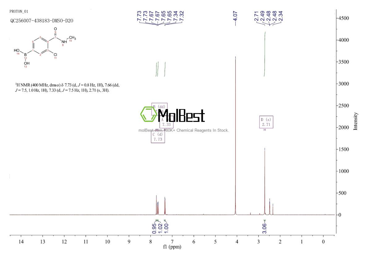 Physical sample testing spectrum (NMR) of 850589-39-8