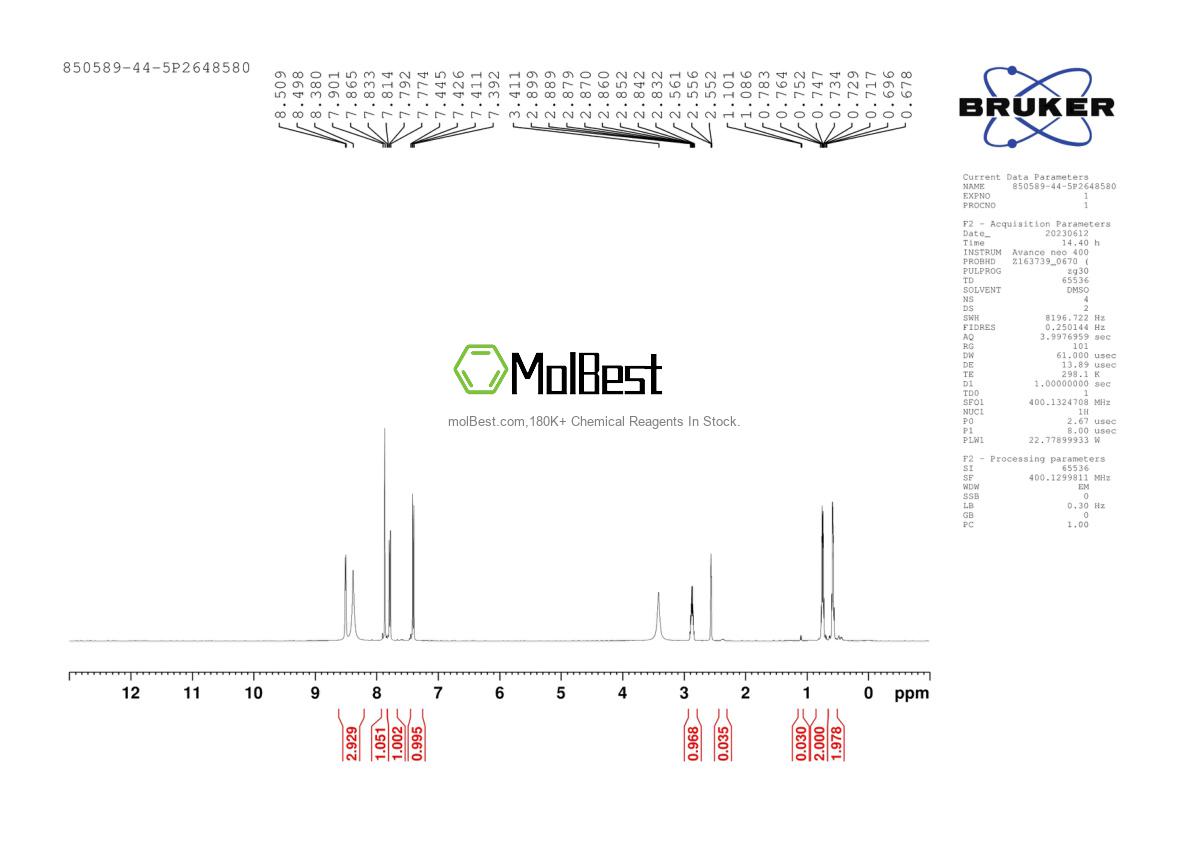 Physical sample testing spectrum (NMR) of 850589-44-5