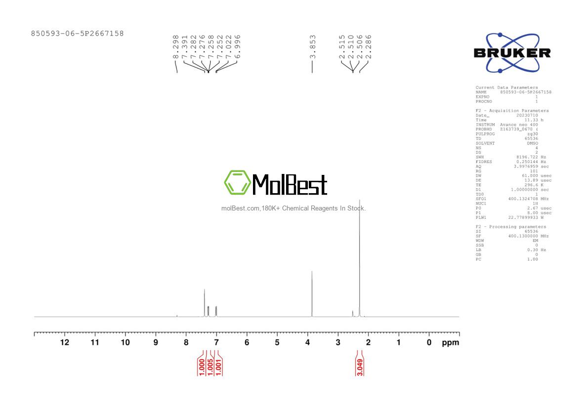 Physical sample testing spectrum (NMR) of 850593-06-5