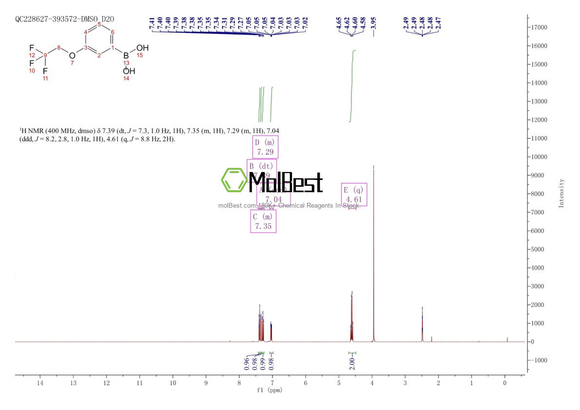 Physical sample testing spectrum (NMR) of 850593-08-7
