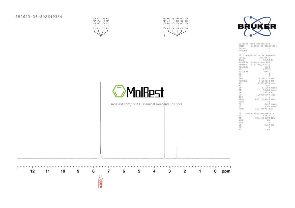 Physical sample testing spectrum (NMR) of 850623-36-8