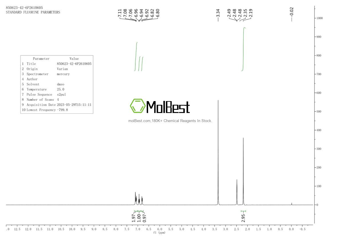 Physical sample testing spectrum (NMR) of 850623-42-6