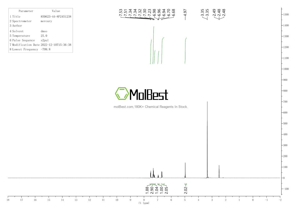 Physical sample testing spectrum (NMR) of 850623-44-8