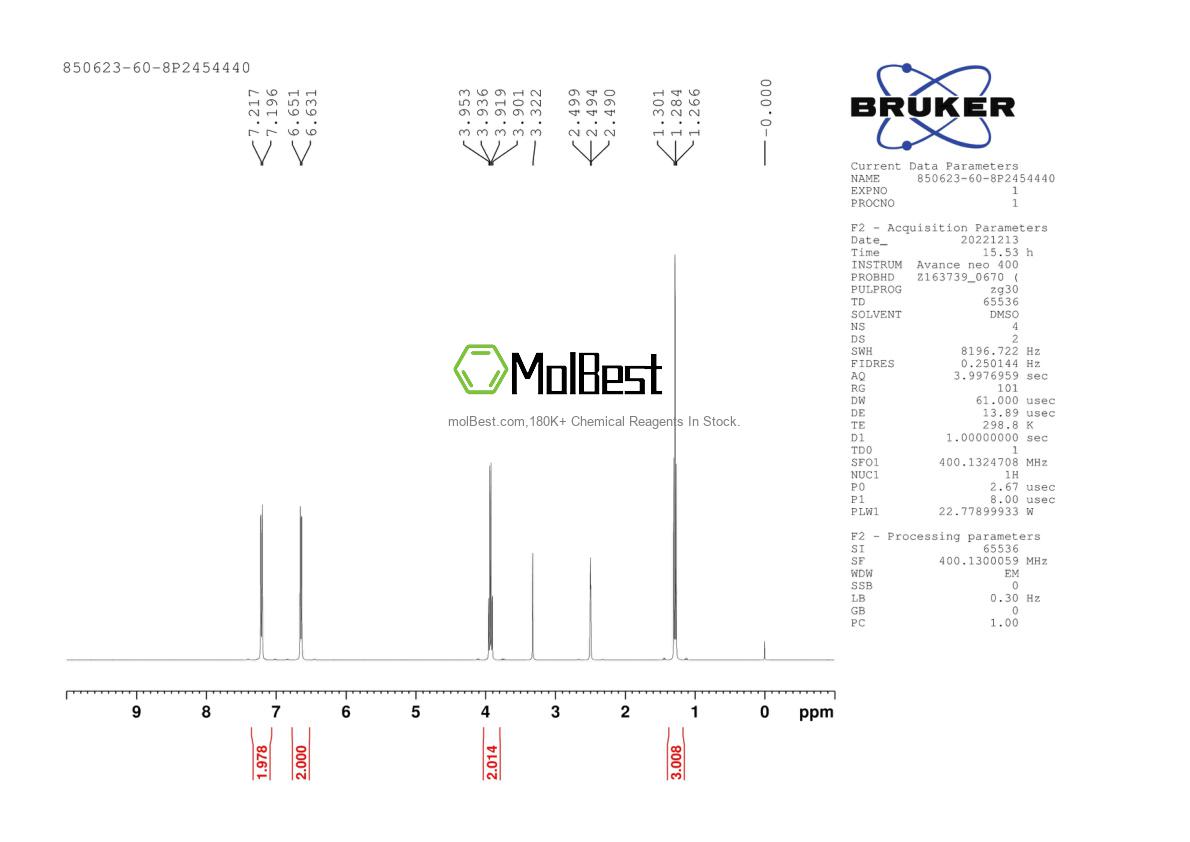 Physical sample testing spectrum (NMR) of 850623-60-8