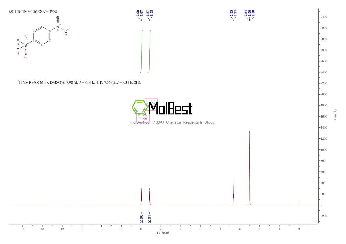 Physical sample testing spectrum (NMR) of 850623-71-1