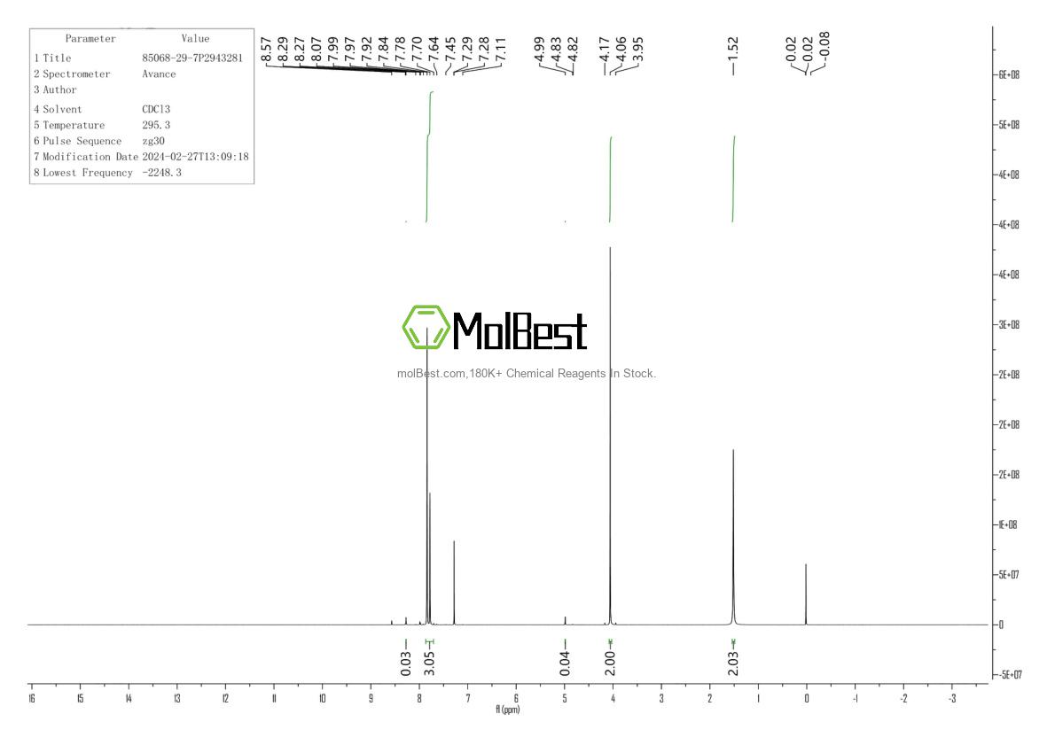 Physical sample testing spectrum (NMR) of 85068-29-7