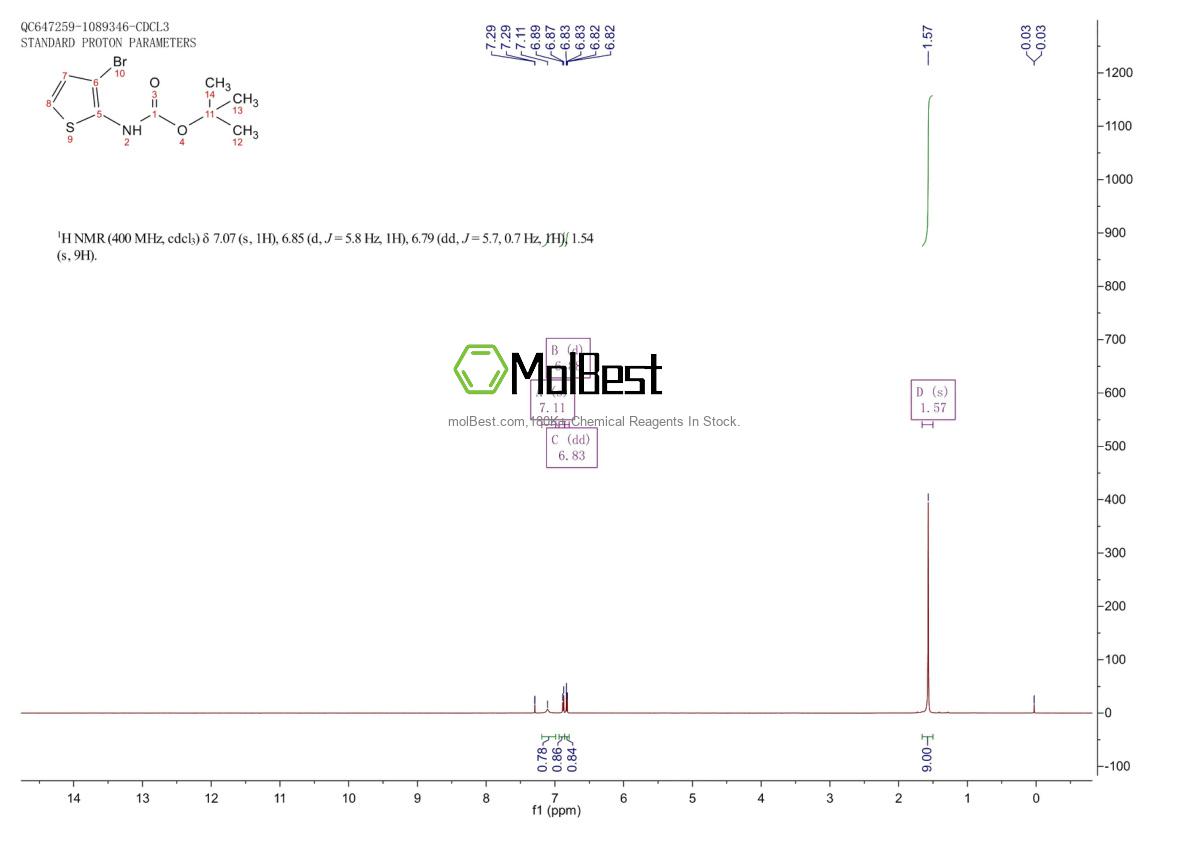 Physical sample testing spectrum (NMR) of 85069-60-9