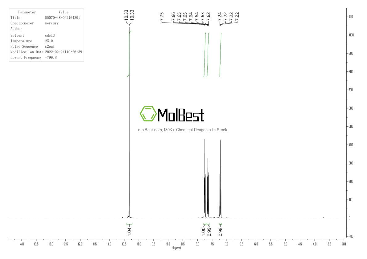 Physical sample testing spectrum (NMR) of 85070-48-0
