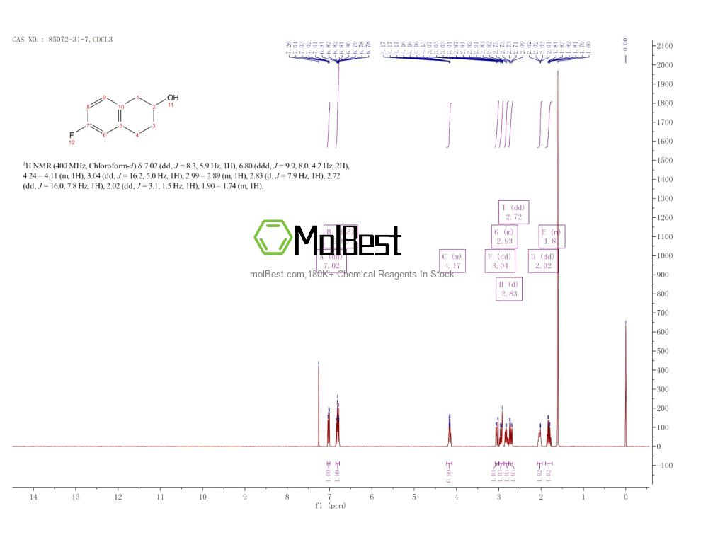 Physical sample testing spectrum (NMR) of 85072-31-7