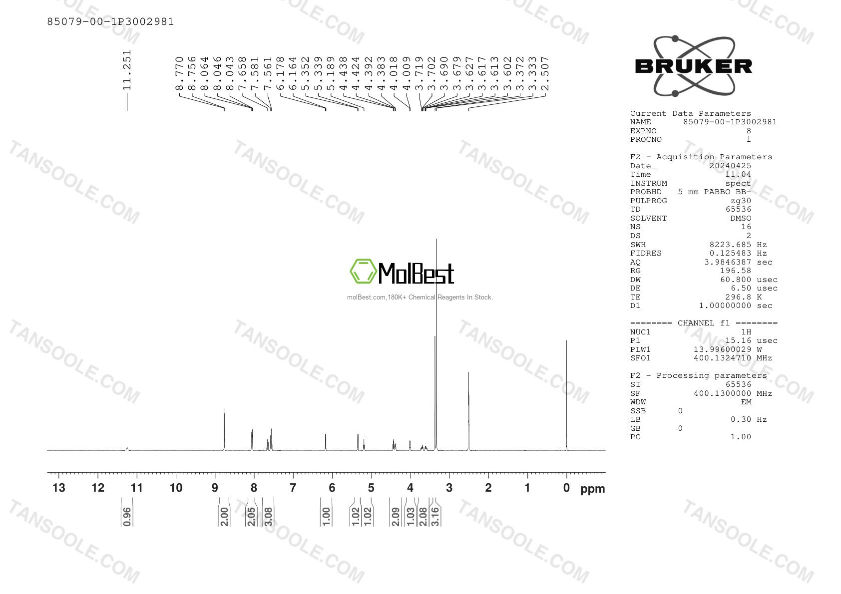 Physical sample testing spectrum (NMR) of 85079-00-1