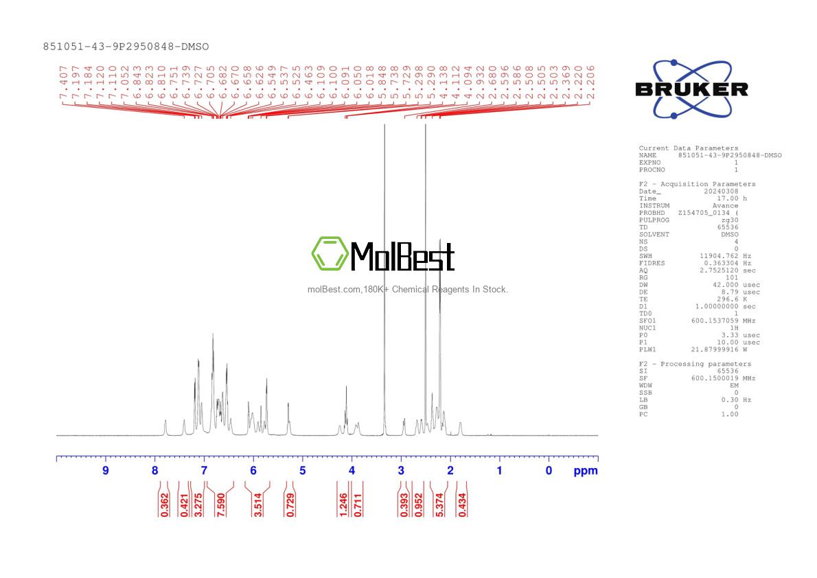 Physical sample testing spectrum (NMR) of 851051-43-9