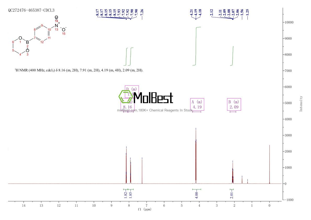 Physical sample testing spectrum (NMR) of 85107-43-3