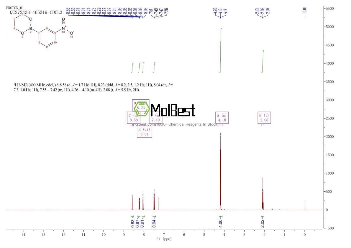 Physical sample testing spectrum (NMR) of 85107-44-4