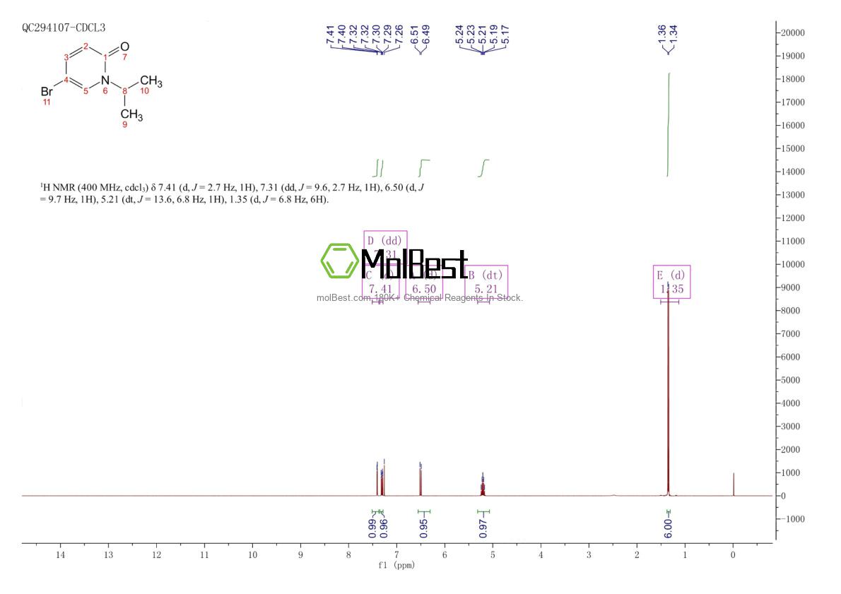 Physical sample testing spectrum (NMR) of 851087-08-6