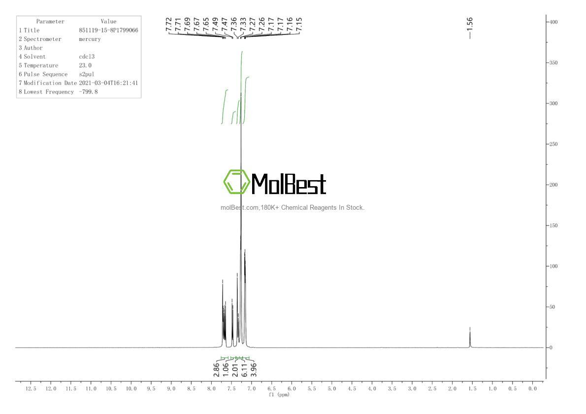 Physical sample testing spectrum (NMR) of 851119-15-8