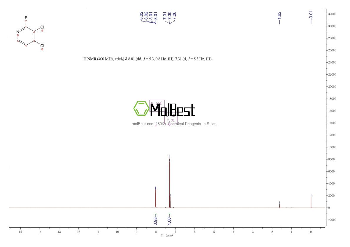 Spektrum pengujian sampel fisik (NMR) 851179-03-8