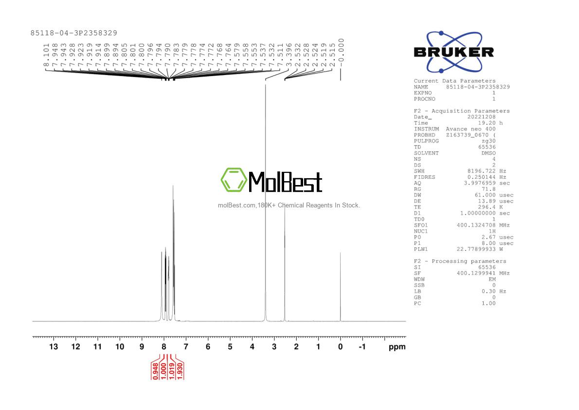 Physical sample testing spectrum (NMR) of 85118-04-3
