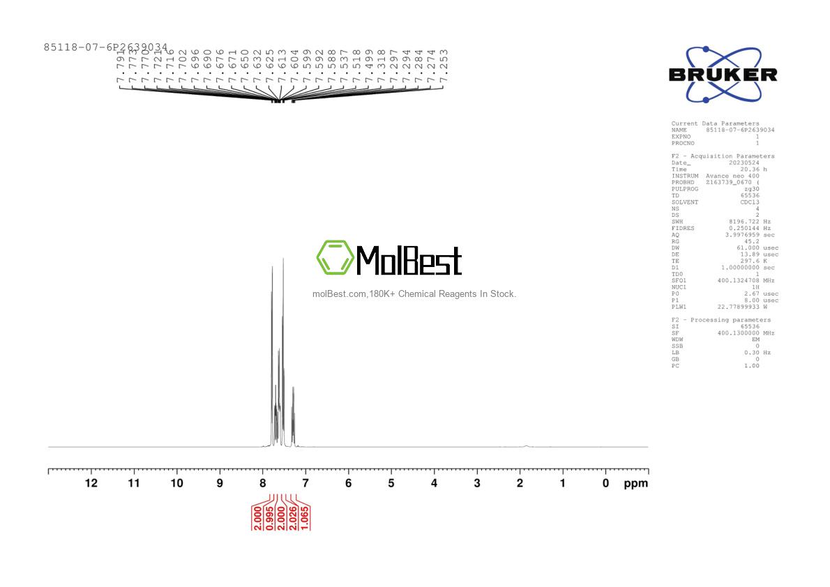 Physical sample testing spectrum (NMR) of 85118-07-6