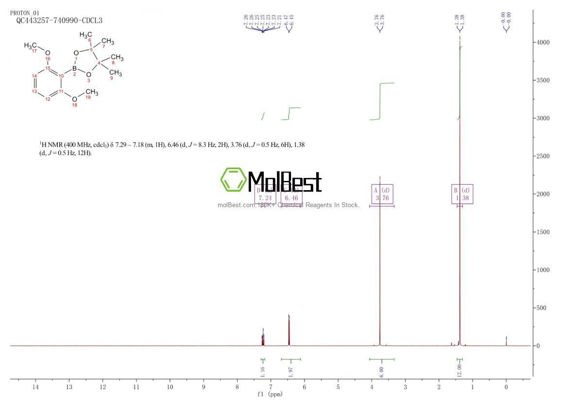 Physical sample testing spectrum (NMR) of 851231-30-6