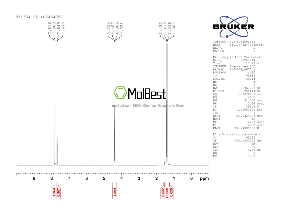 Physical sample testing spectrum (NMR) of 851334-92-4