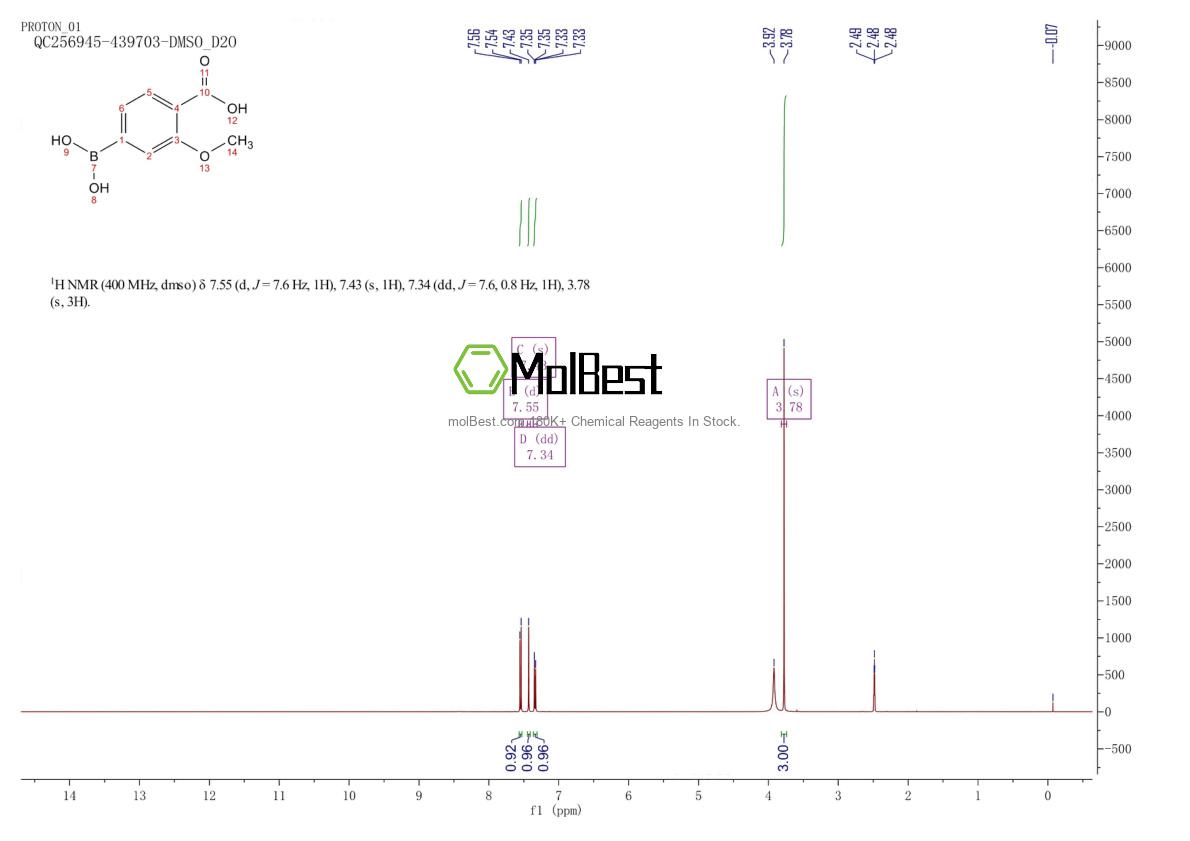 Physical sample testing spectrum (NMR) of 851335-12-1