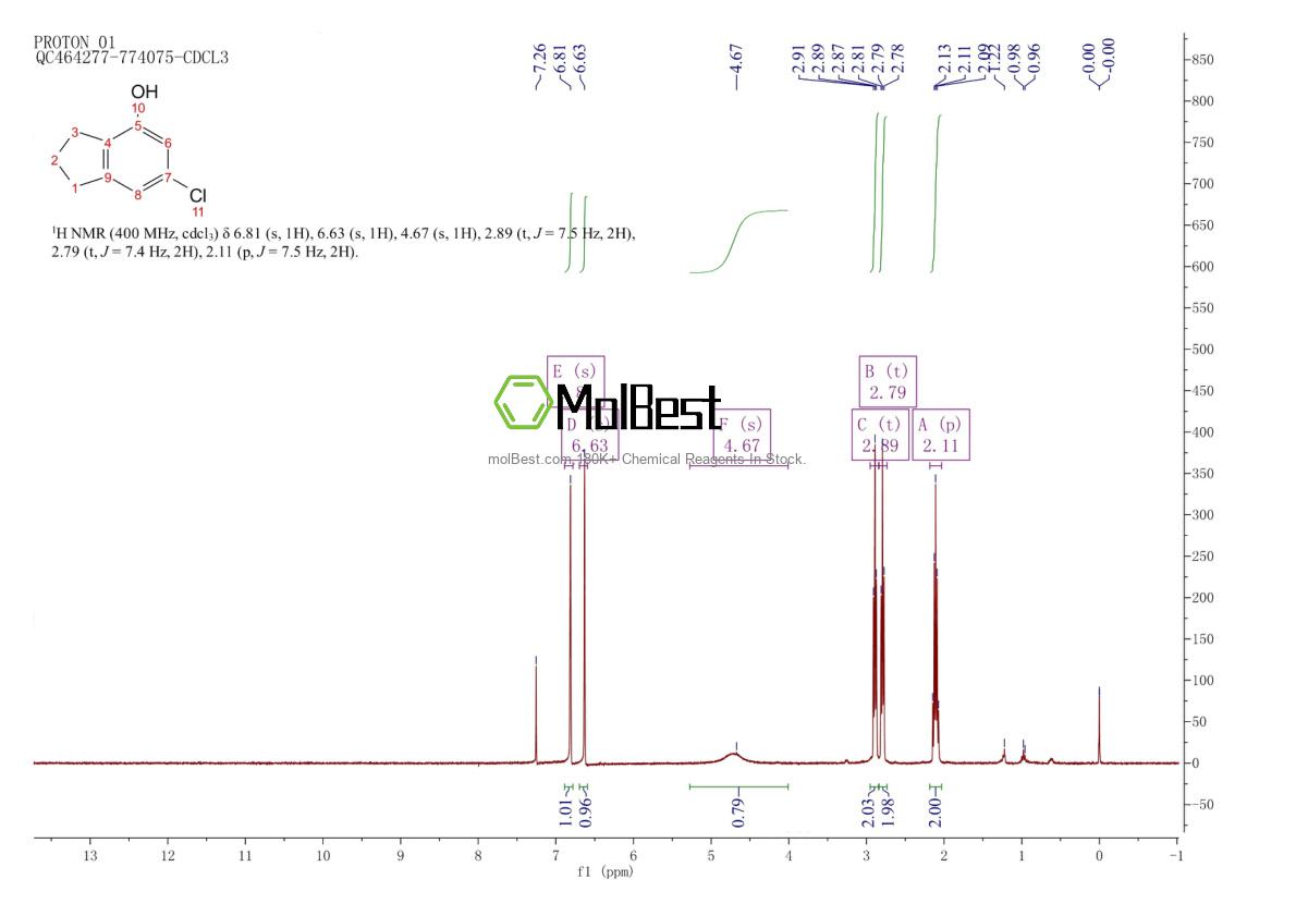 Physical sample testing spectrum (NMR) of 851344-53-1