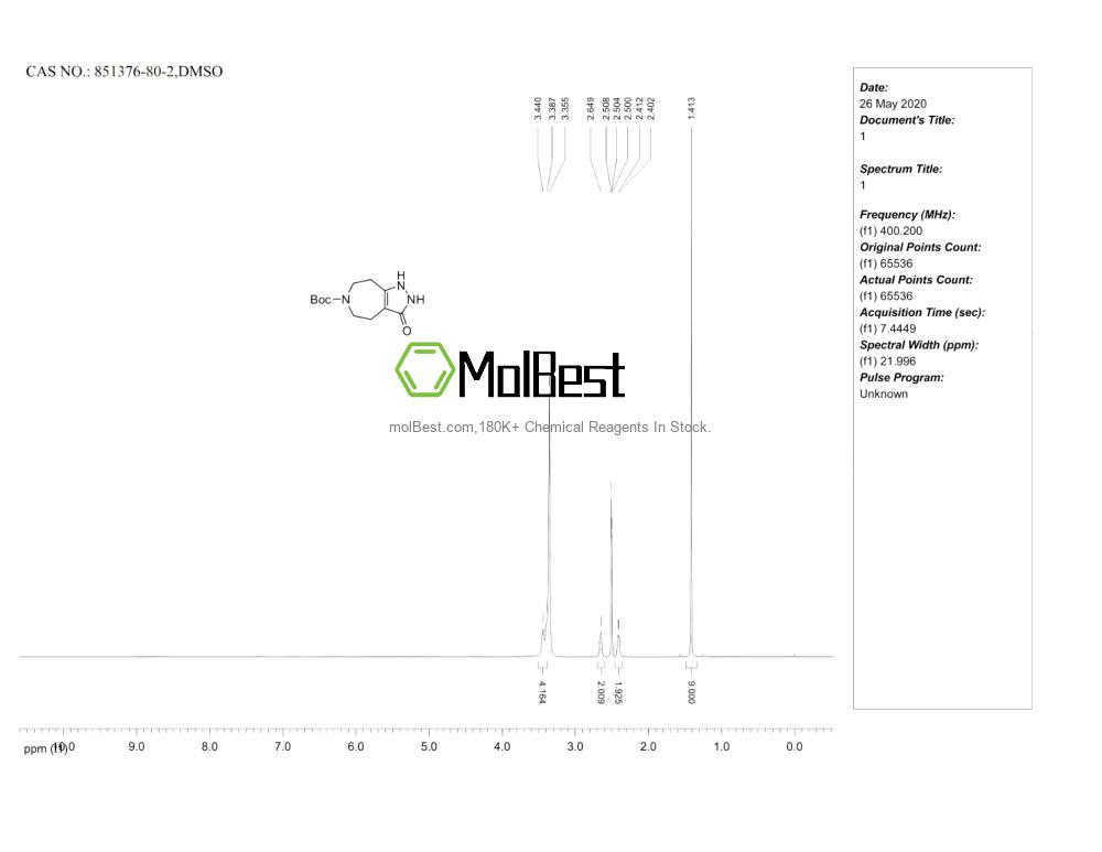 Physical sample testing spectrum (NMR) of 851376-80-2