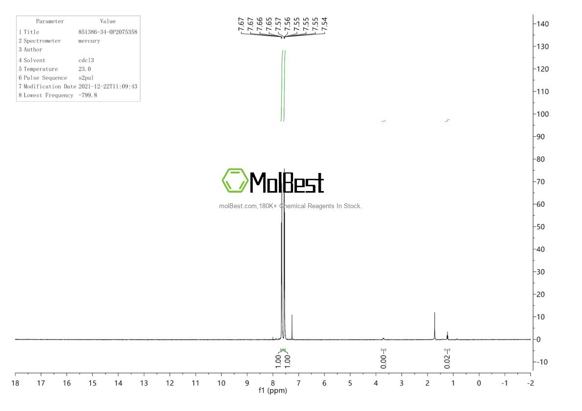 Physical sample testing spectrum (NMR) of 851386-34-0