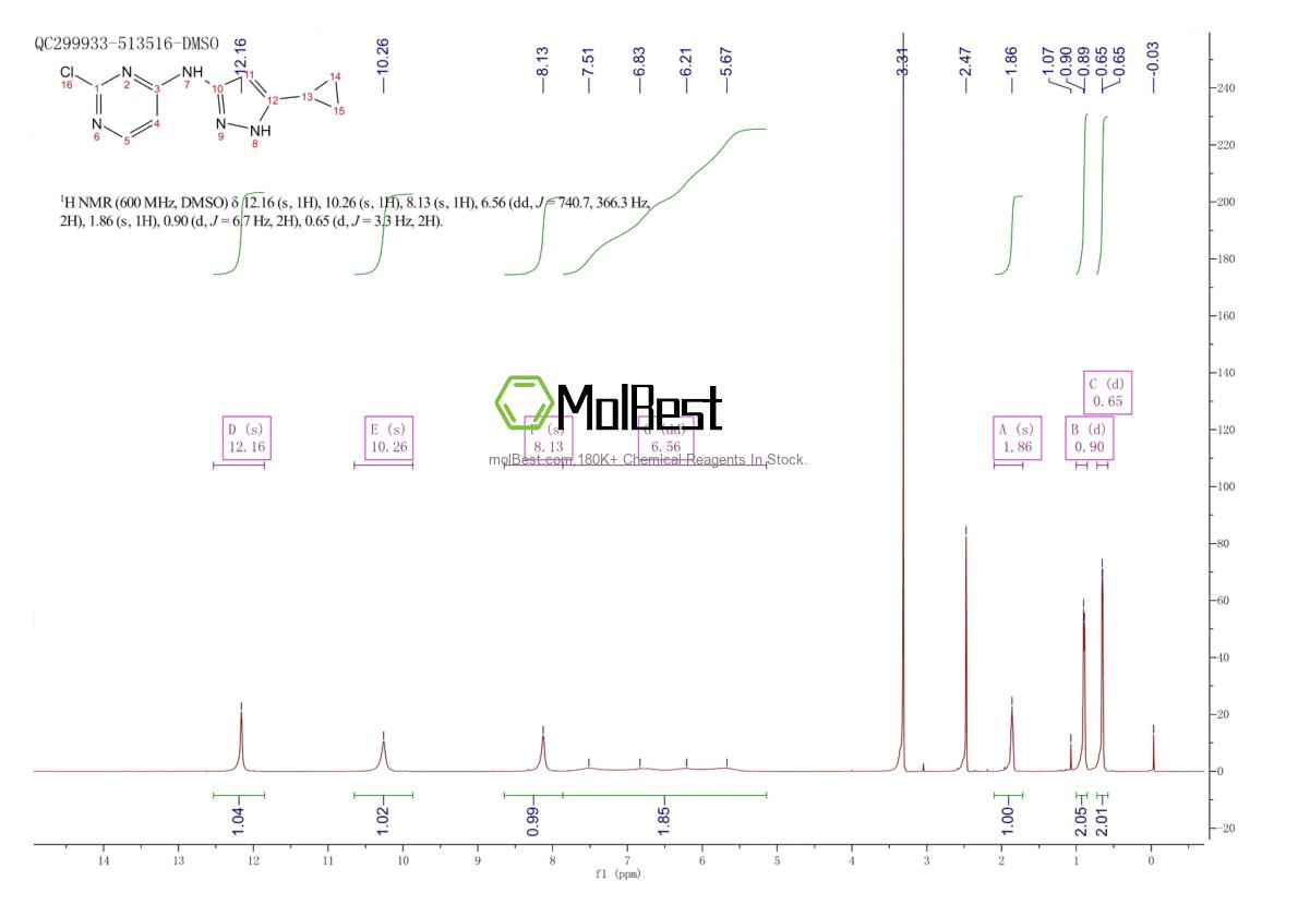 Physical sample testing spectrum (NMR) of 851435-00-2