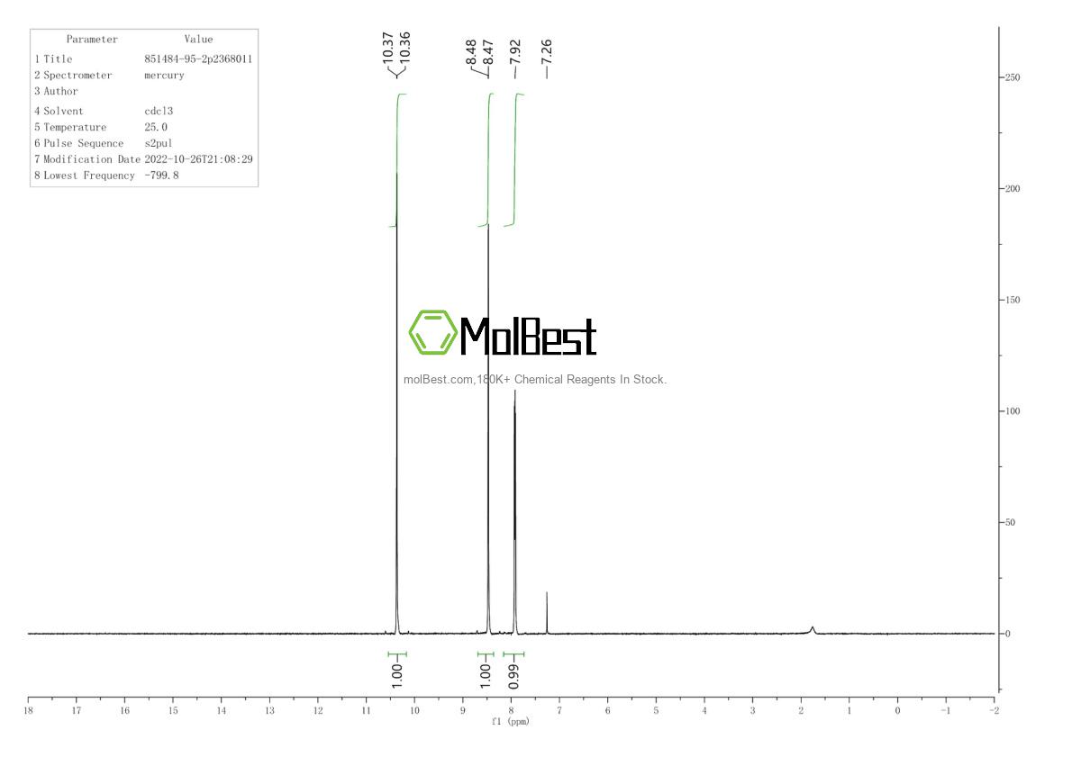 Physical sample testing spectrum (NMR) of 851484-95-2