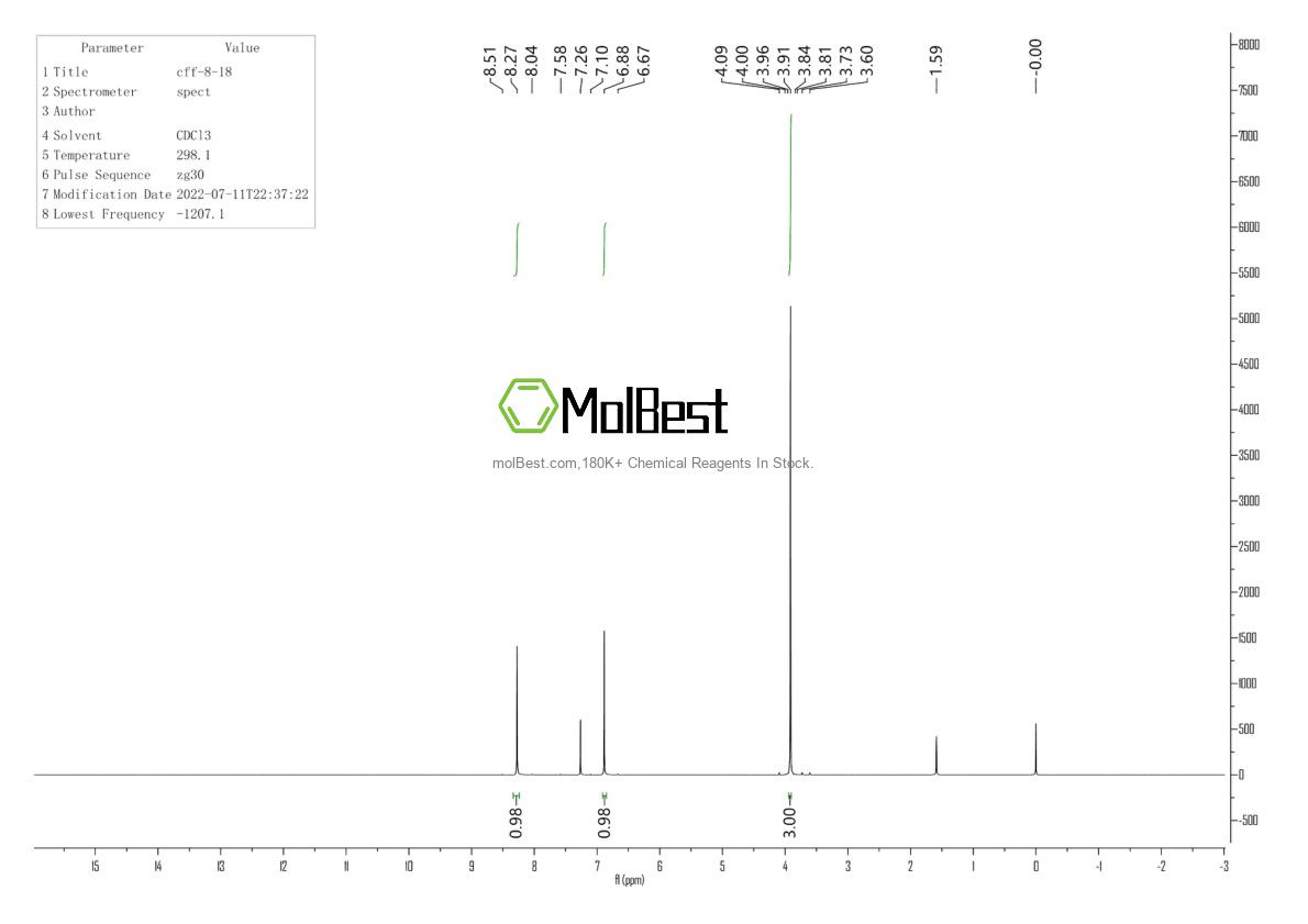 Physical sample testing spectrum (NMR) of 851607-27-7