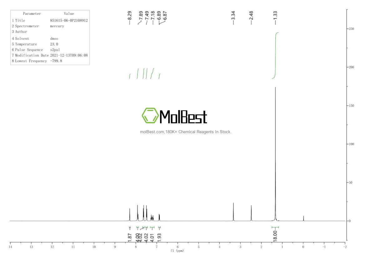 Physical sample testing spectrum (NMR) of 851615-06-0