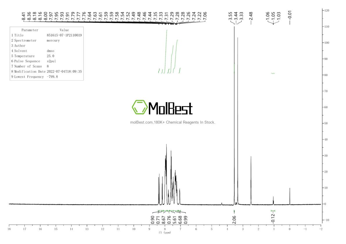 Physical sample testing spectrum (NMR) of 851615-07-1