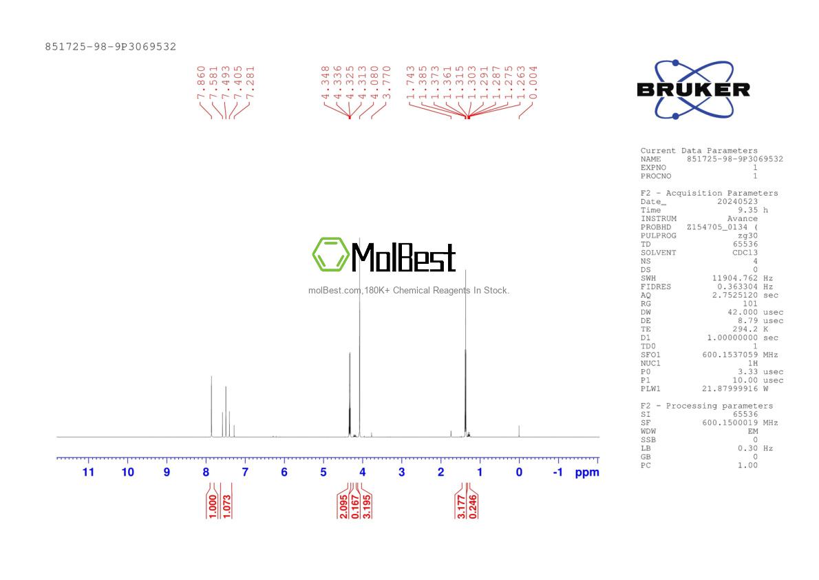 851725-98-9 fiziksel numune test spektrumu (NMR)