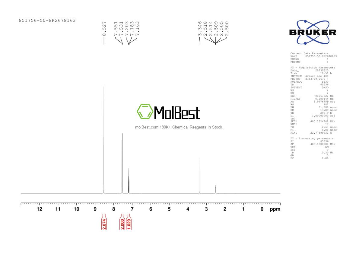 Physical sample testing spectrum (NMR) of 851756-50-8