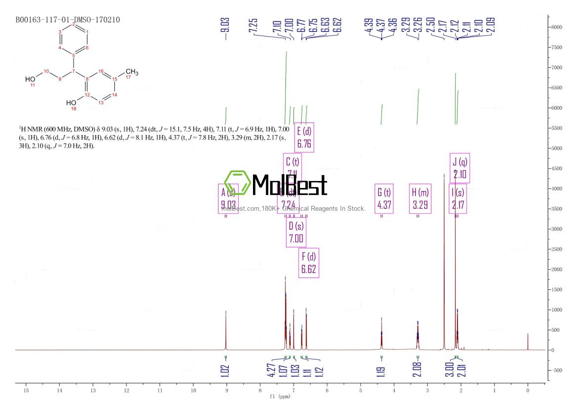 Physical sample testing spectrum (NMR) of 851789-43-0
