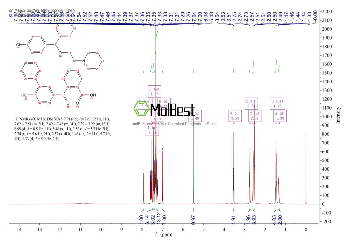 Physical sample testing spectrum (NMR) of 85187-37-7
