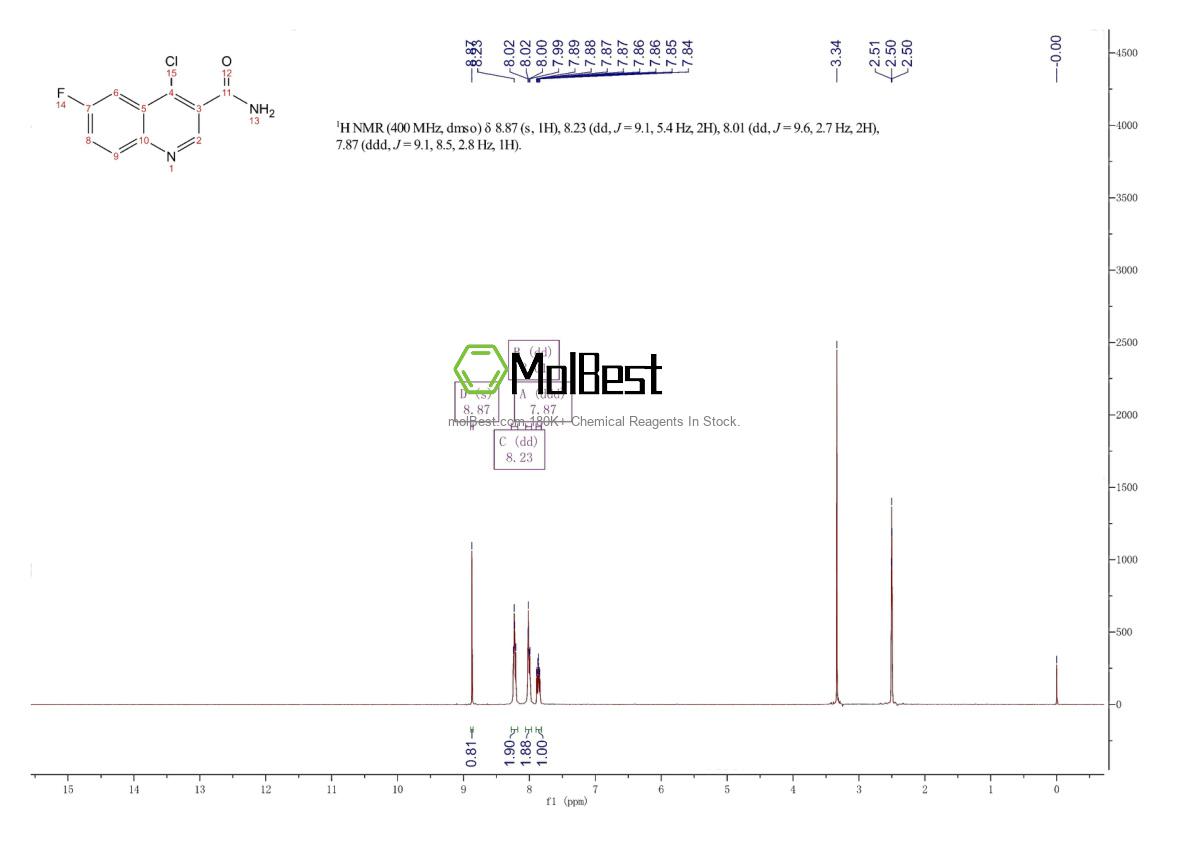 Physical sample testing spectrum (NMR) of 851973-26-7
