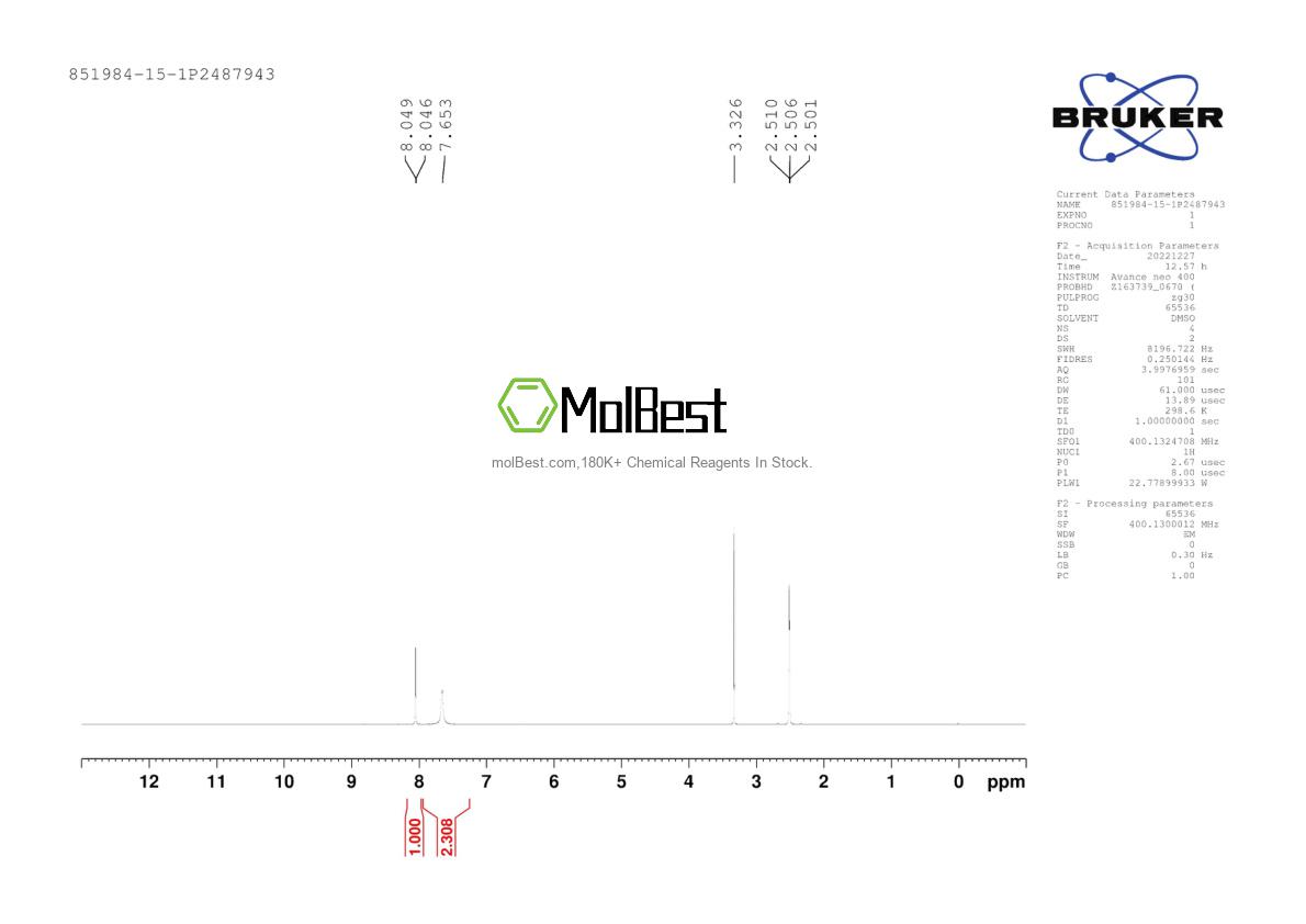 Physical sample testing spectrum (NMR) of 851984-15-1