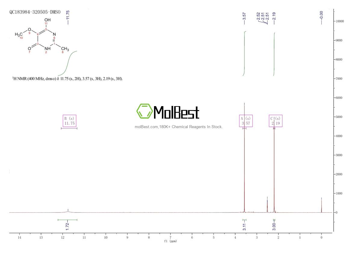 Physical sample testing spectrum (NMR) of 851985-99-4