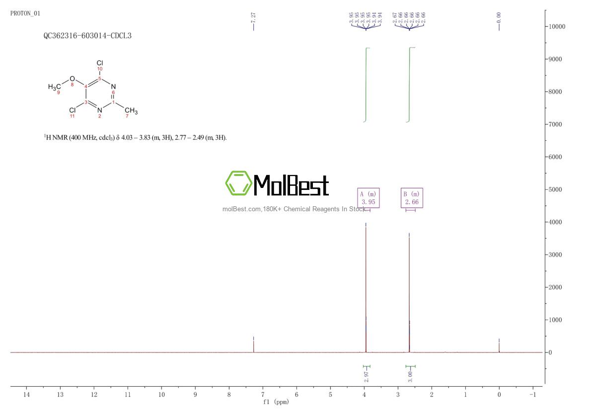 Physical sample testing spectrum (NMR) of 851986-00-0