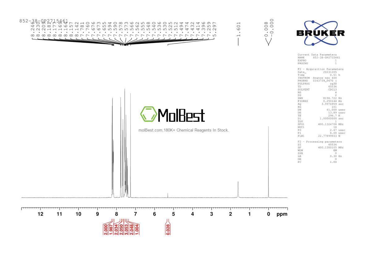 Physical sample testing spectrum (NMR) of 852-38-0